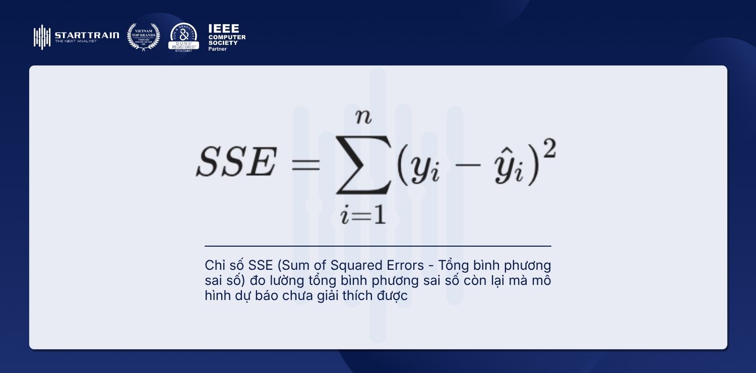 SSE