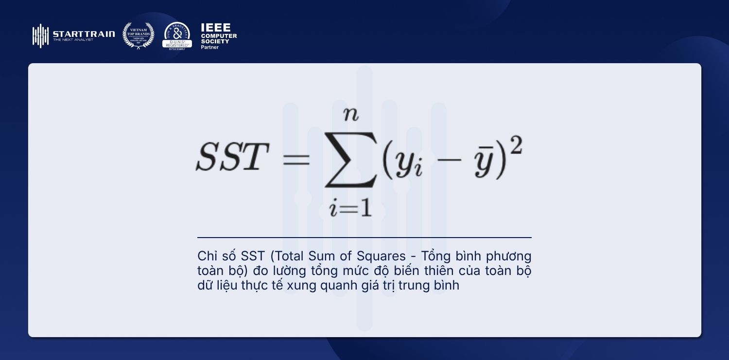 SST 