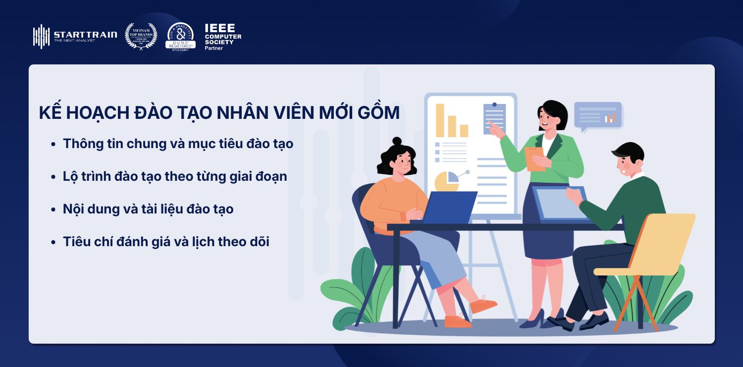 Kế hoạch đào tạo nhân viên mới: Cách lập và mẫu tham khảo 2 kế hoạch đào tạo nhân viên mới