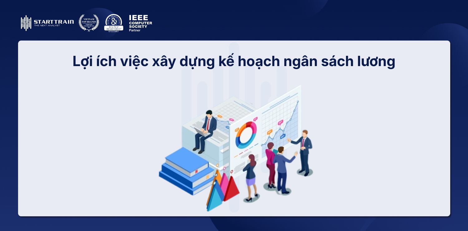 Lợi ích việc xây dựng kế hoạch ngân sách lương