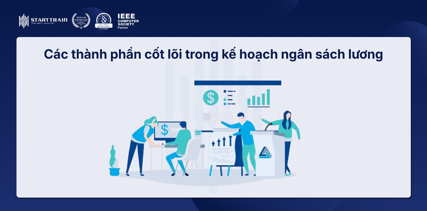 Các thành phần cốt lõi trong kế hoạch ngân sách lương