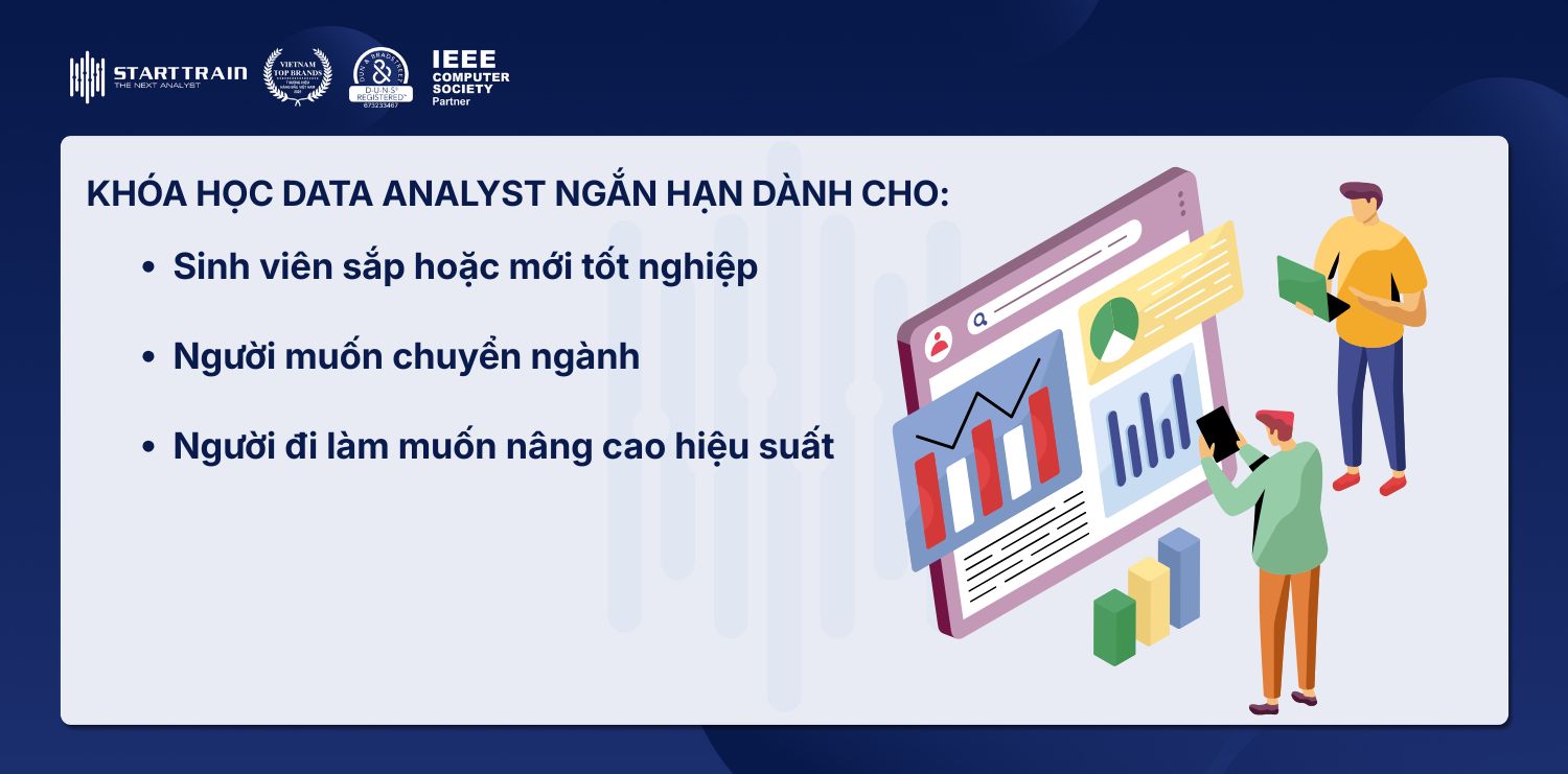Khóa học Data Analyst
