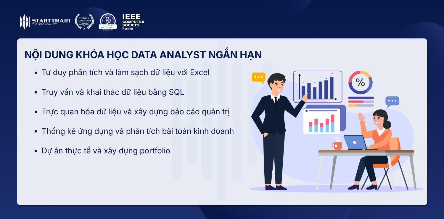 Khóa học Data Analyst