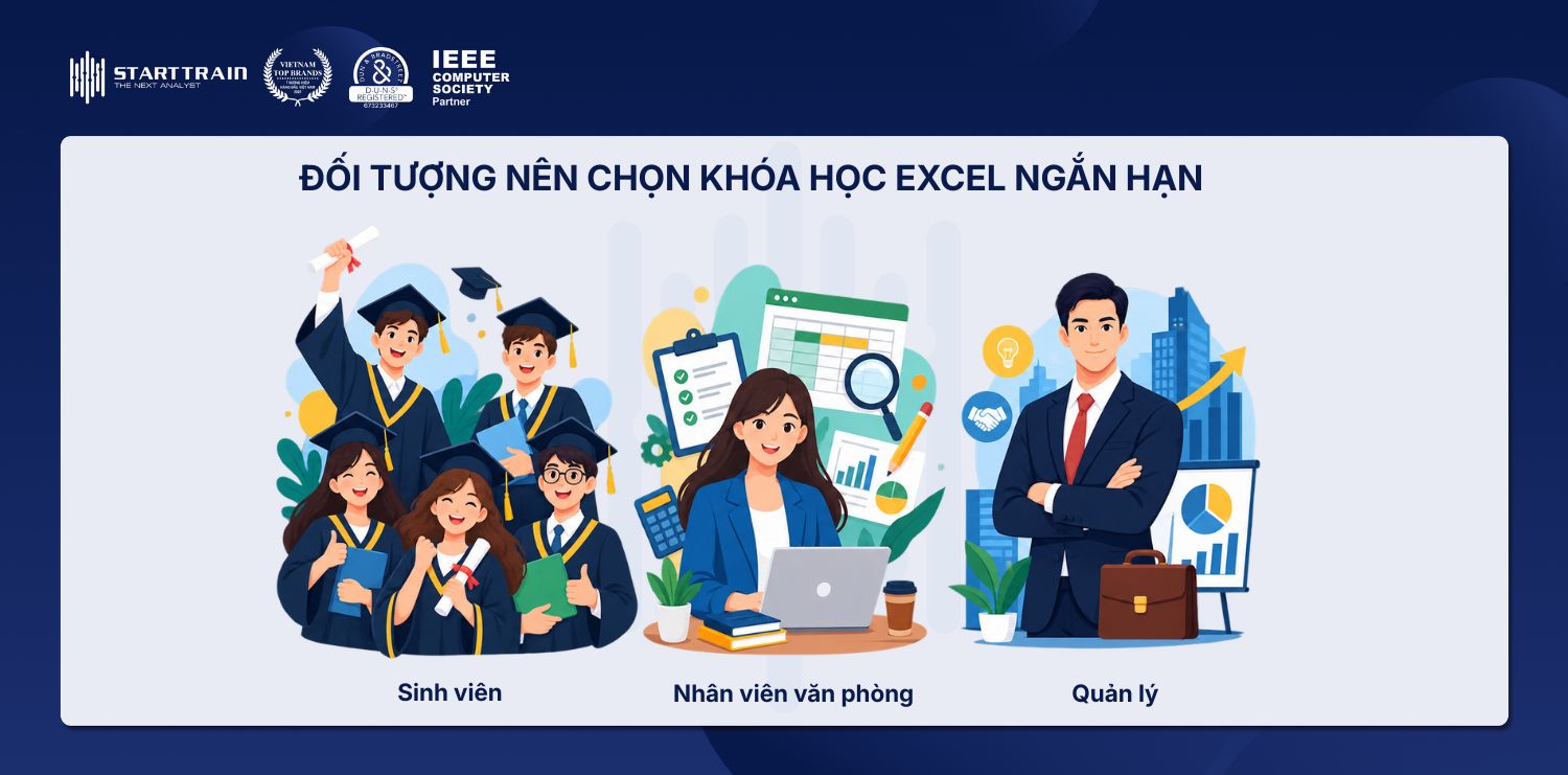 Khóa học Excel ngắn hạn