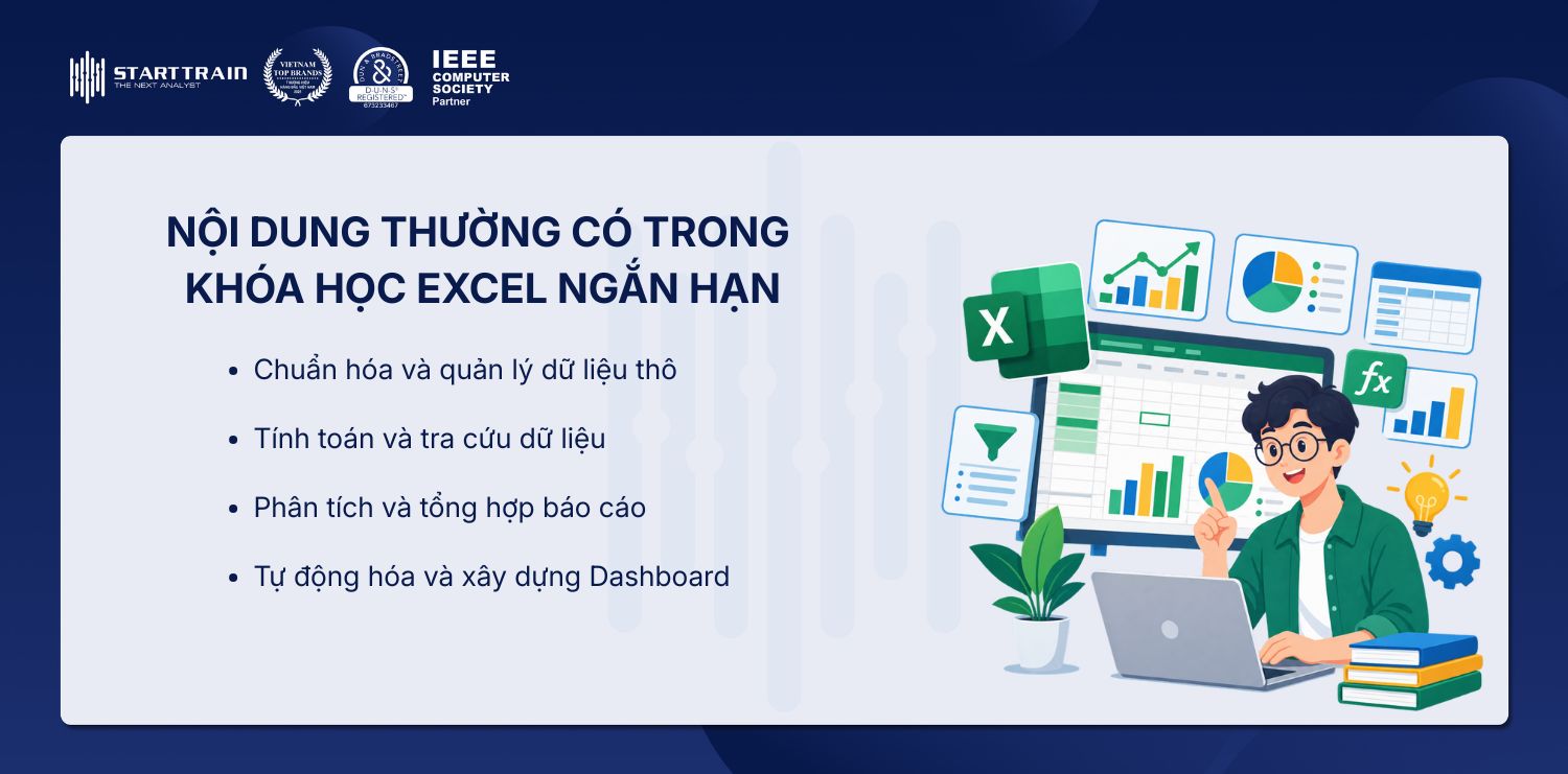 Khóa học Excel ngắn hạn