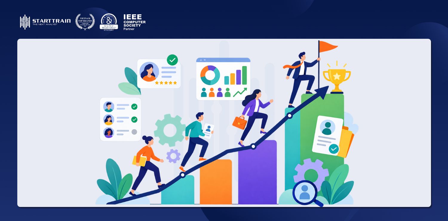 KPI cho nhân sự: Các chỉ số và cách xây dựng hiệu quả 2 KPI cho nhân sự