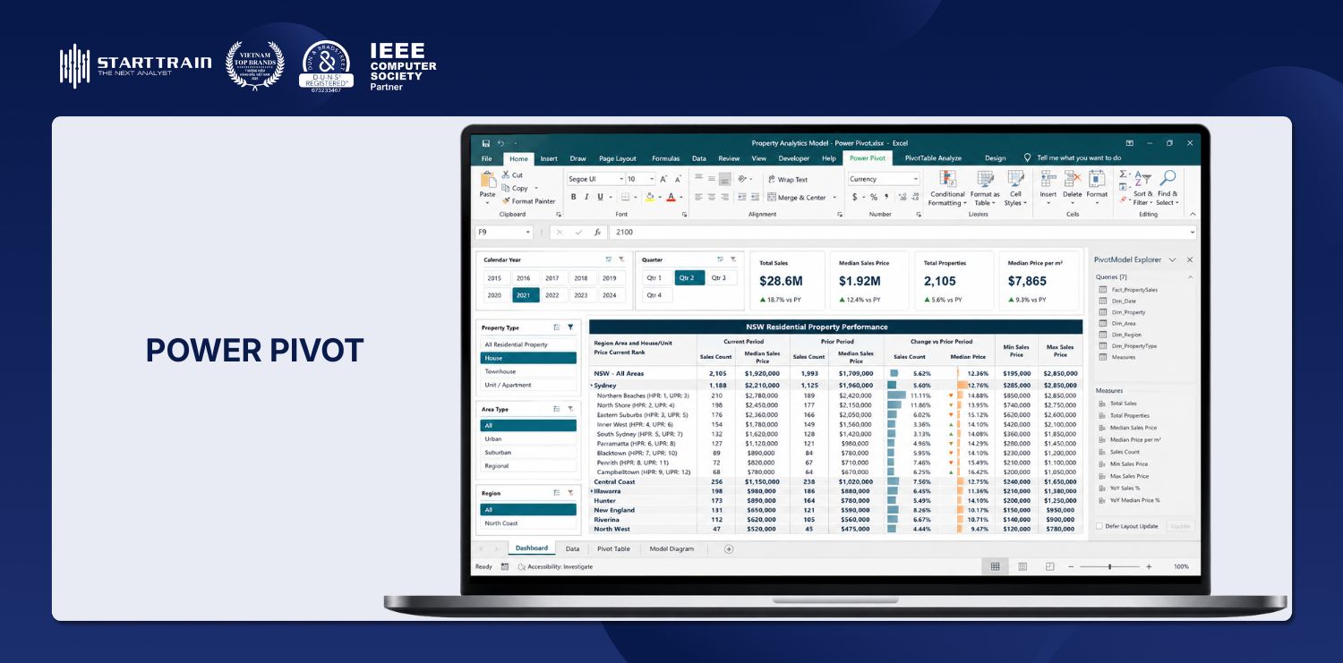 kỹ năng Excel nâng cao