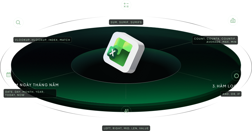 Module 1