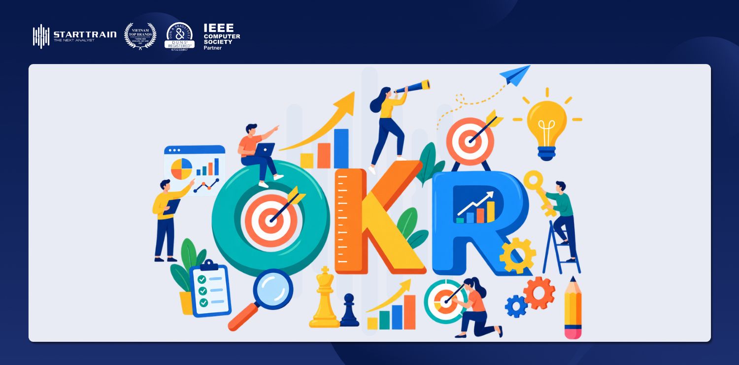 OKR là gì? 5 bước triển khai hiệu quả quản trị doanh nghiệp 1 OKR là gì