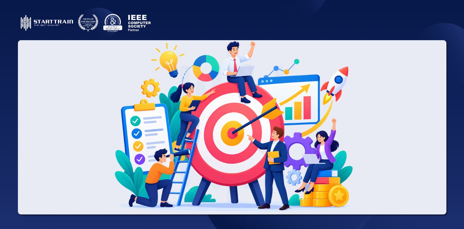 OKR là gì? 5 bước triển khai hiệu quả quản trị doanh nghiệp 3 OKR là gì