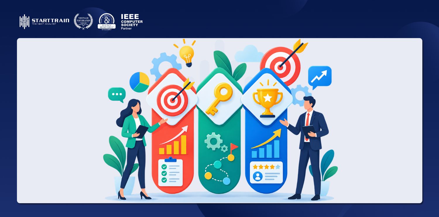 OKR là gì? 5 bước triển khai hiệu quả quản trị doanh nghiệp 5 Ví dụ OKR thực tế