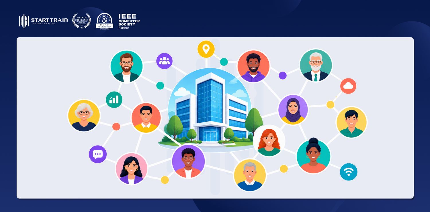 Organizational Network Analysis là gì? Ứng dụng thực tế 1 organizational network analysis
