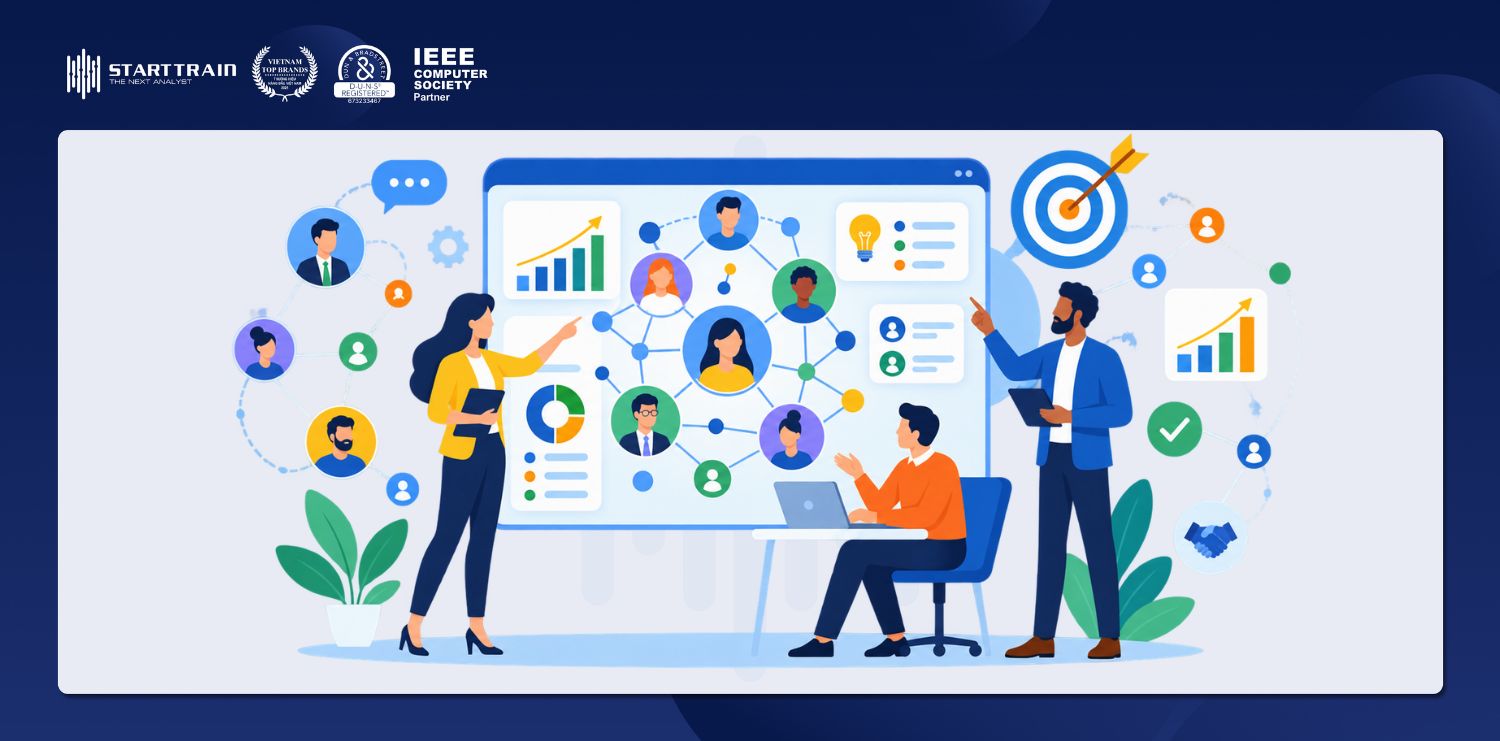 Organizational Network Analysis là gì? Ứng dụng thực tế 2 organizational network analysis
