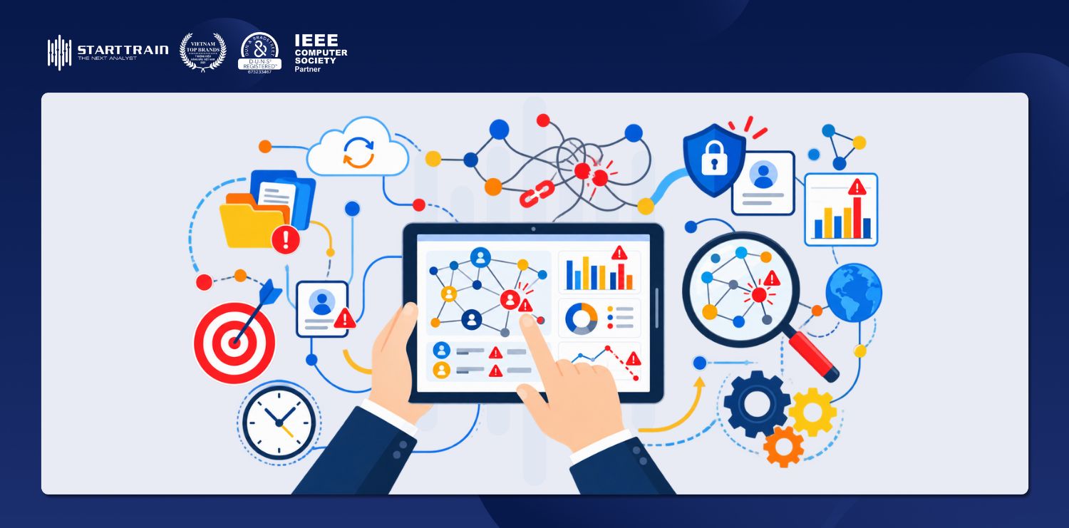 Organizational Network Analysis là gì? Ứng dụng thực tế 5 organizational network analysis