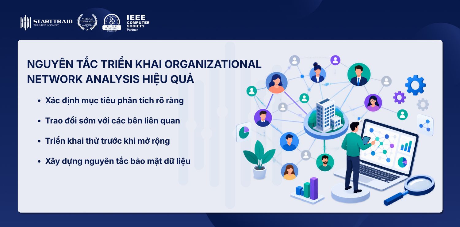 Organizational Network Analysis là gì? Ứng dụng thực tế 6 organizational network analysis