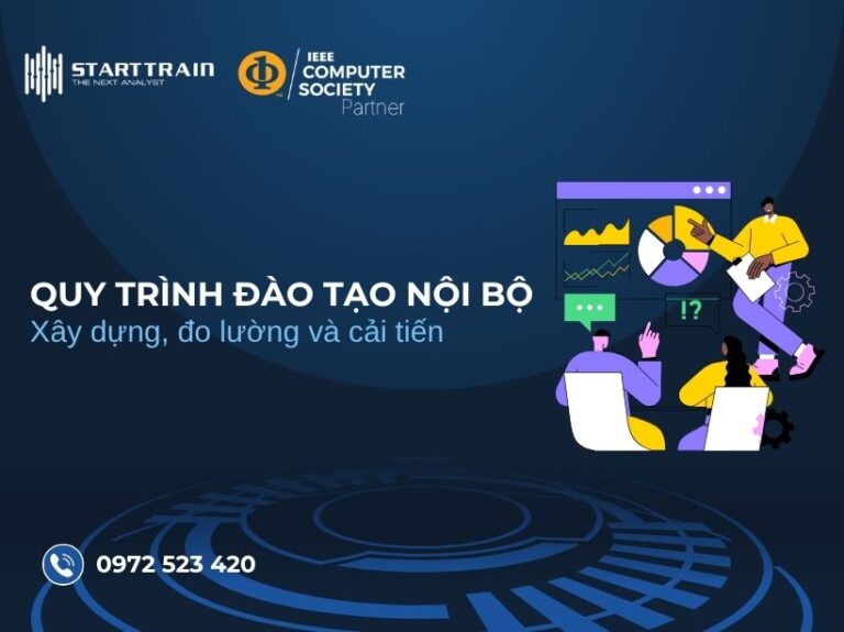 Quy trình đào tạo nội bộ