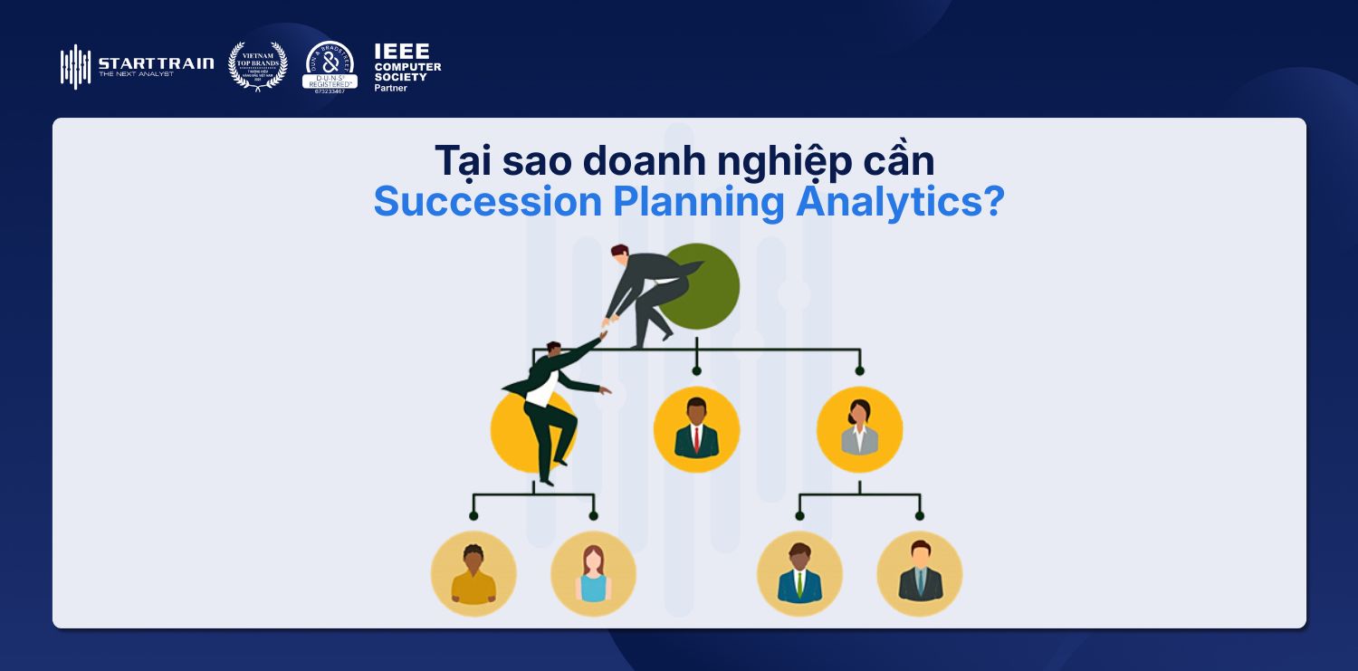 Tại sao doanh nghiệp cần Succession Planning Analytics?