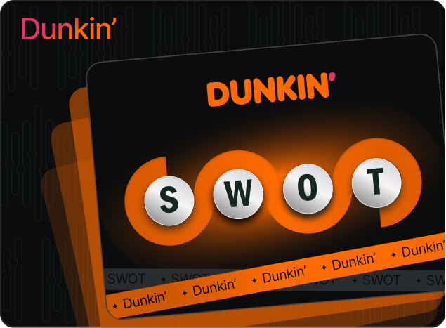 SWOT Dunkin’