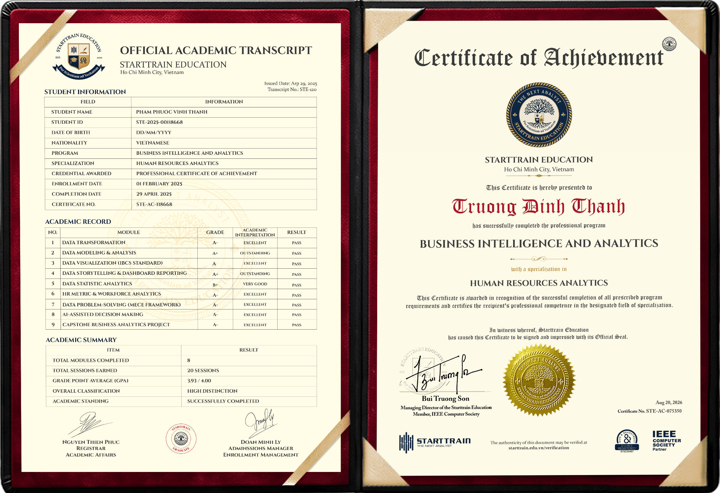 Vị trí ảnh chứng nhận mở