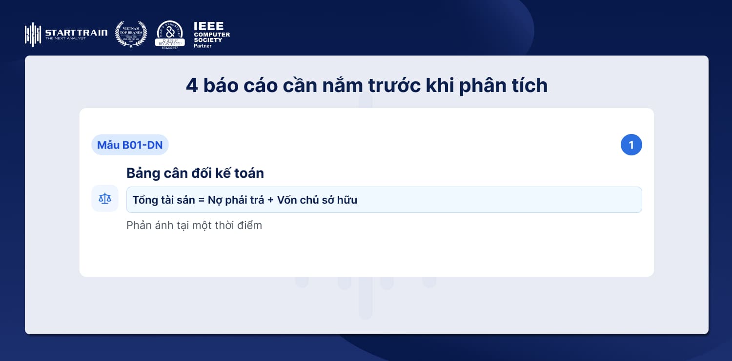 Bảng cân đối kế toán