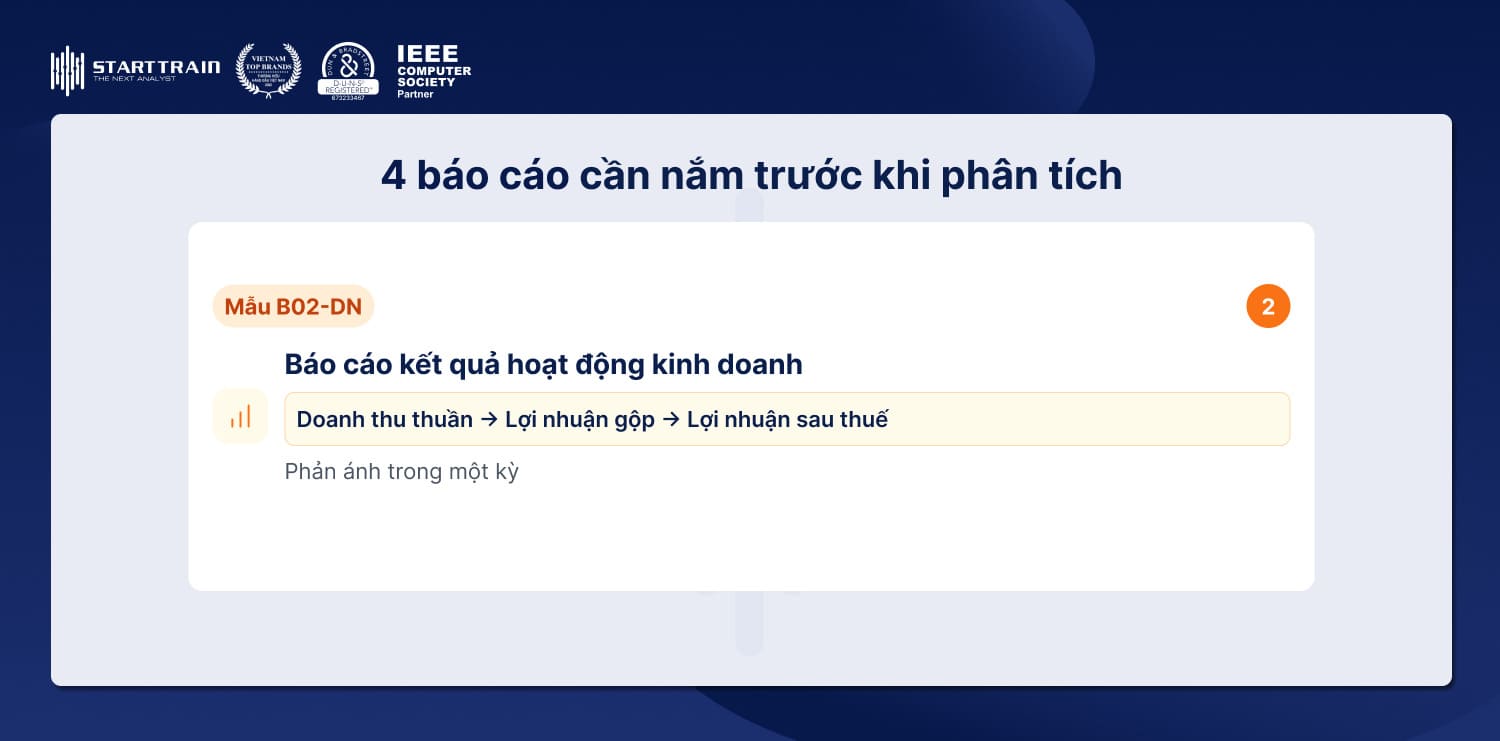 phân tích báo cáo tài chính