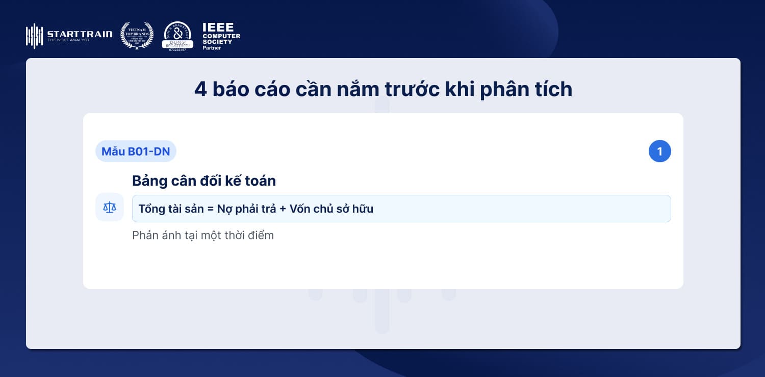phân tích báo cáo tài chính