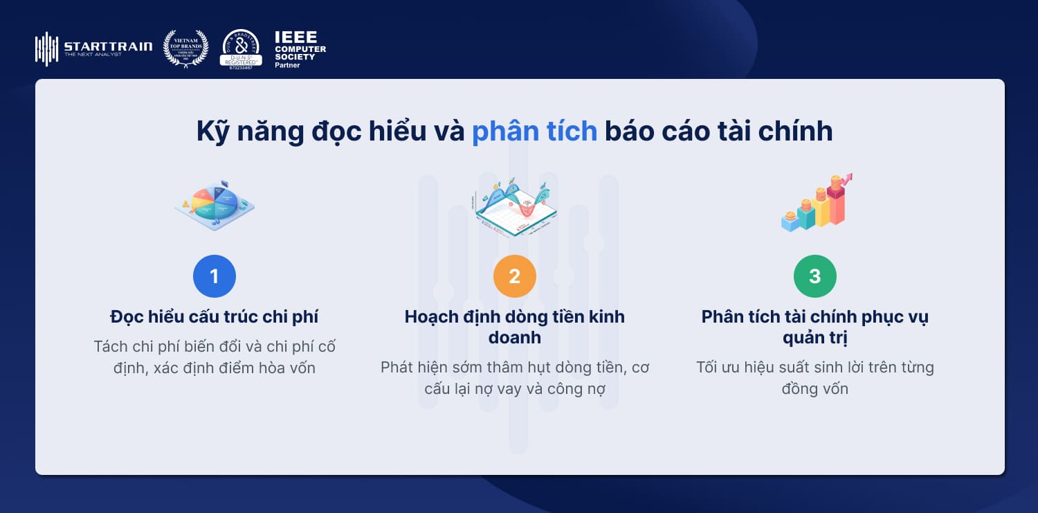 Kỹ năng đọc hiểu và phân tích báo cáo tài chính dành cho nhà quản trị