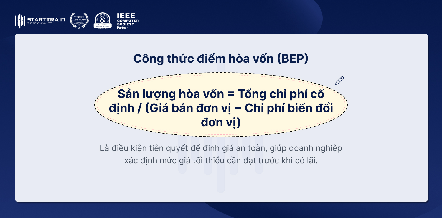 Phân tích toàn diện giá thành và điểm hòa vốn