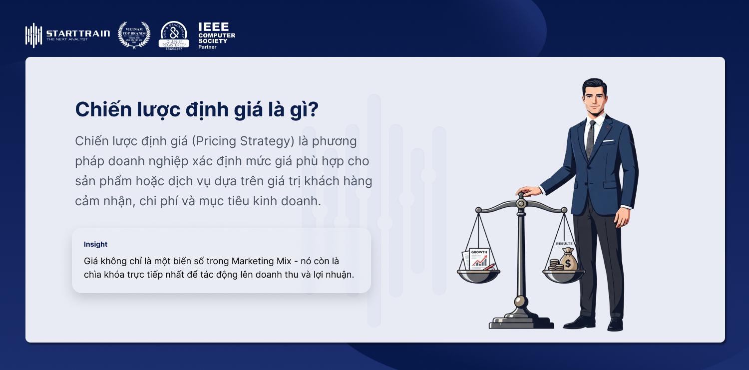 chiến lược định giá