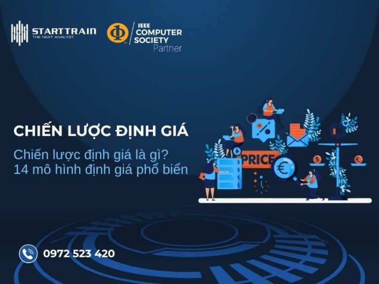 chiến lược định giá