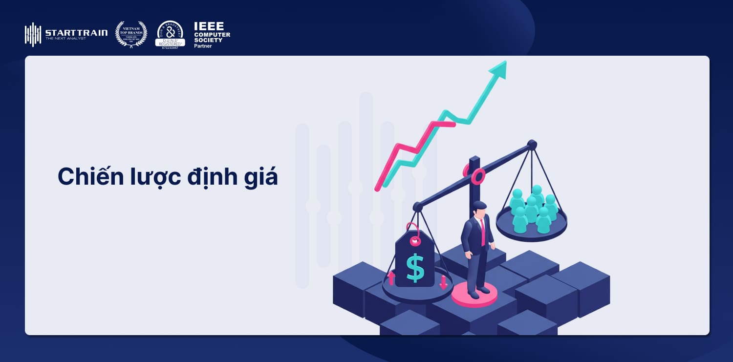 yếu tố ảnh hưởng đến lợi nhuận gộp