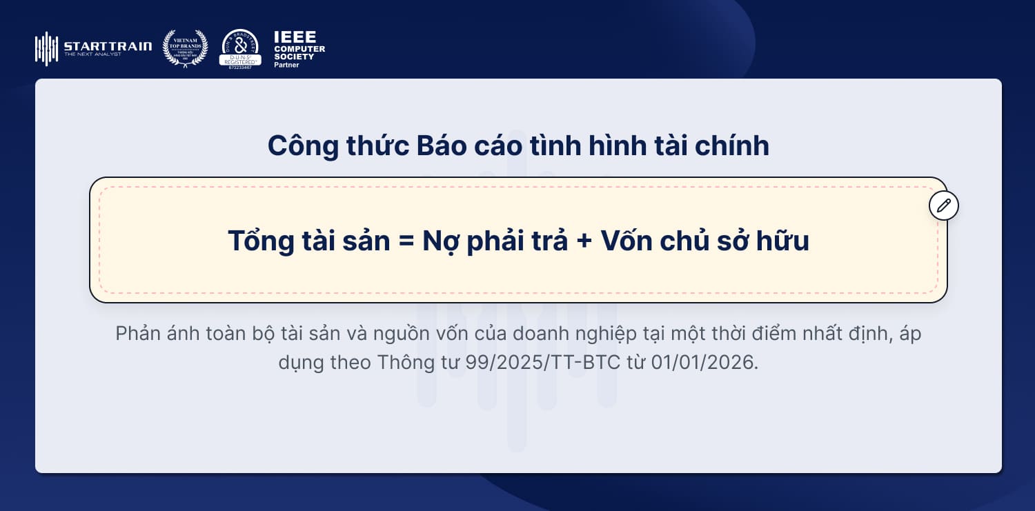 Cách đọc Báo cáo tình hình tài chính
