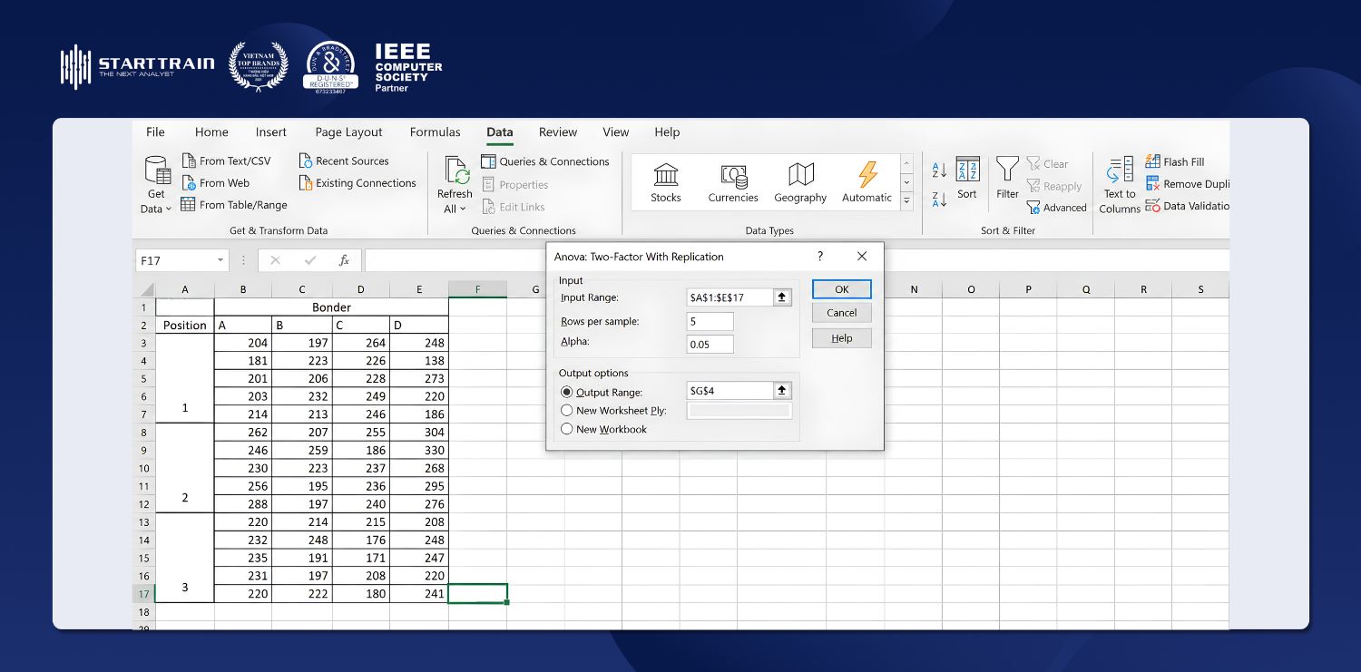 Phân tích ANOVA và Hồi quy trong Excel