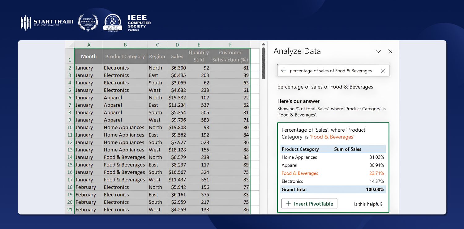 So sánh Data Analysis và Analyze Data trong Excel