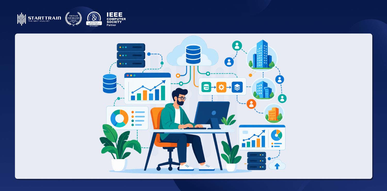Data Engineer là gì? Vai trò, kỹ năng và lộ trình phát triển 5 Mức lương Data Engineer