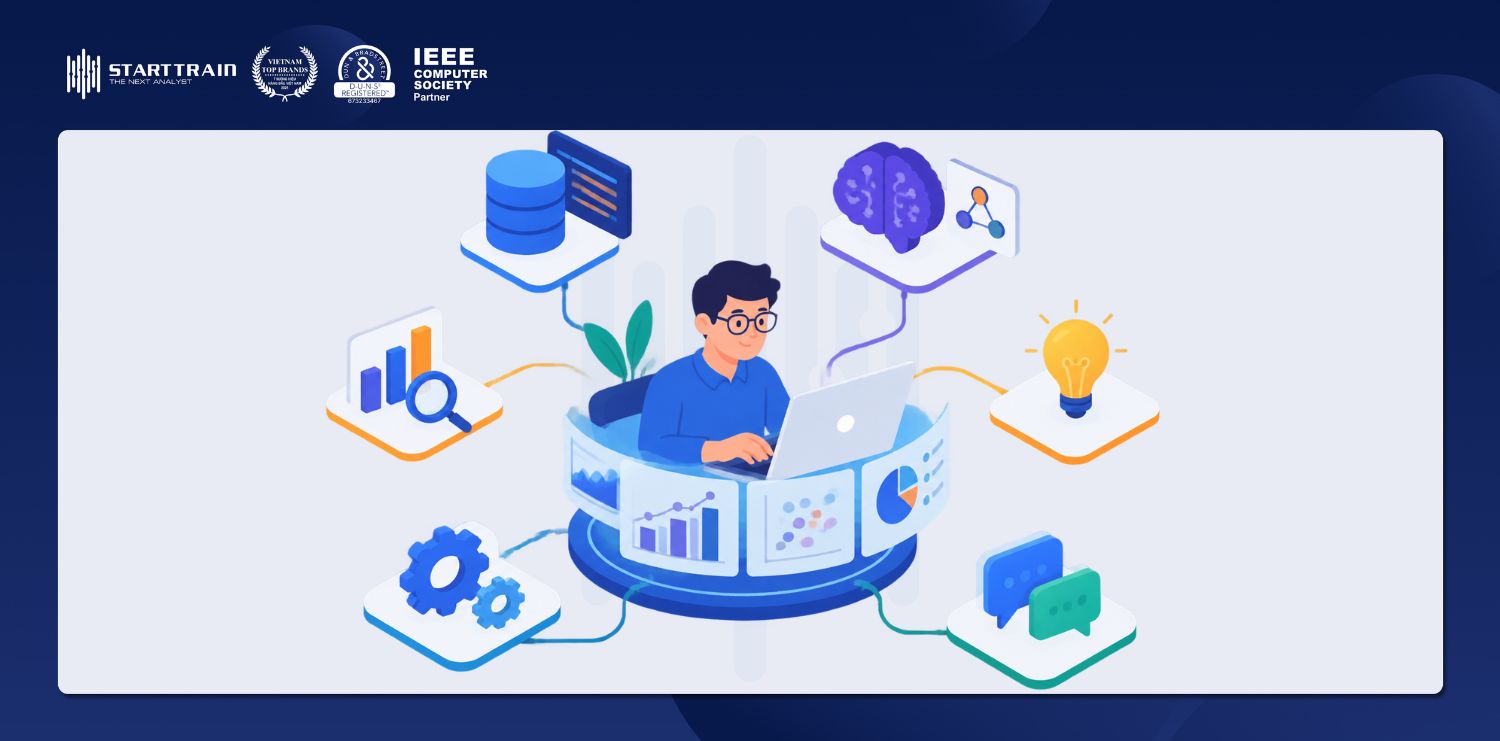 kỹ năng của Data Scientist