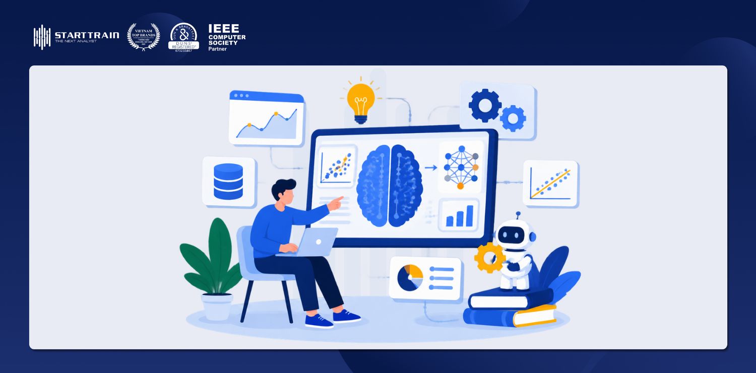 Kỹ năng Machine Learning