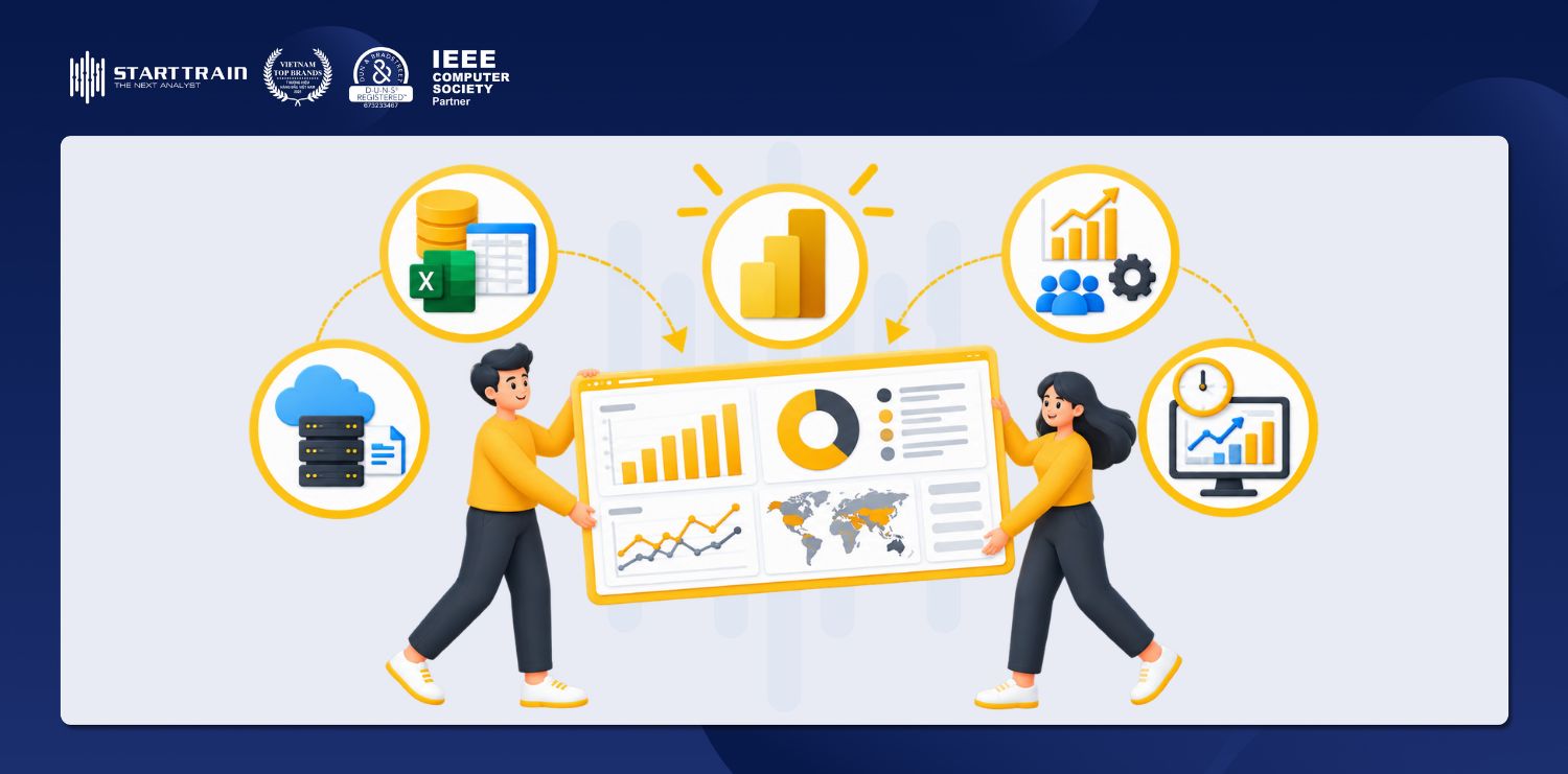 Power BI