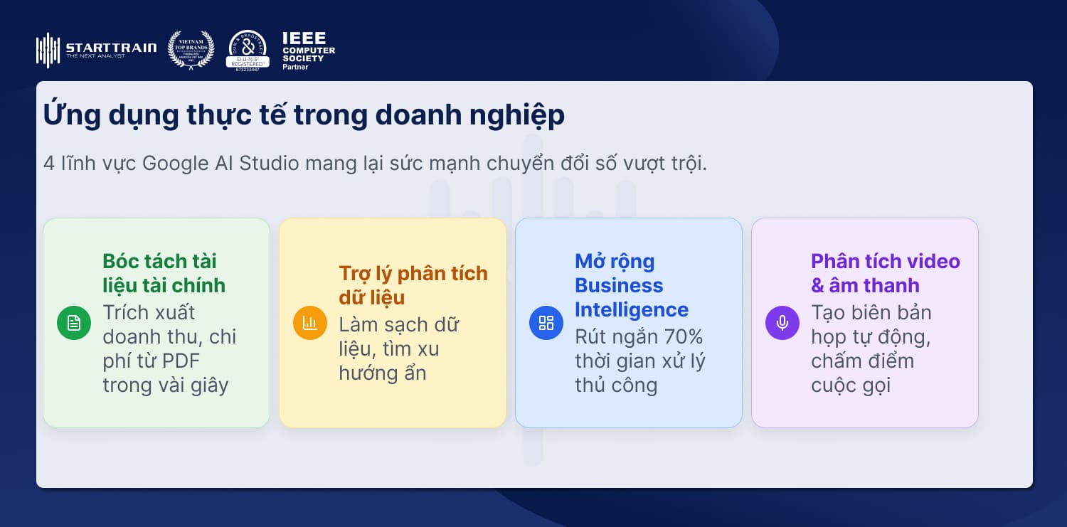 Ứng dụng thực tế của Google AI Studio trong doanh nghiệp