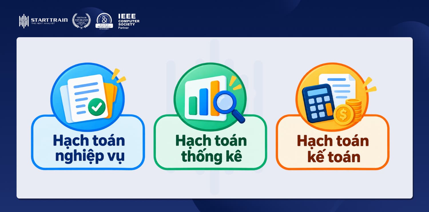 Phân loại 3 hình thức hạch toán