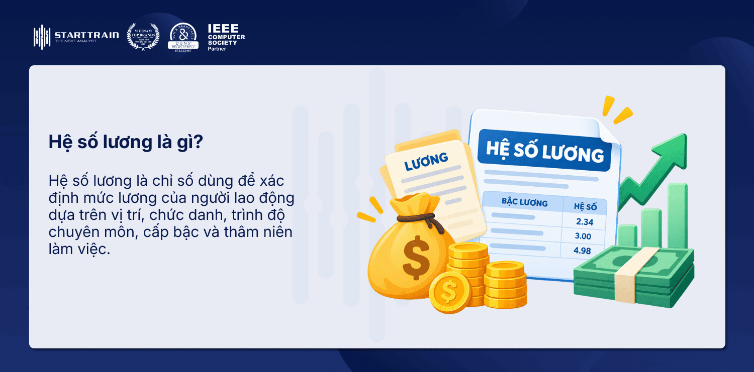 Hệ số lương là gì?