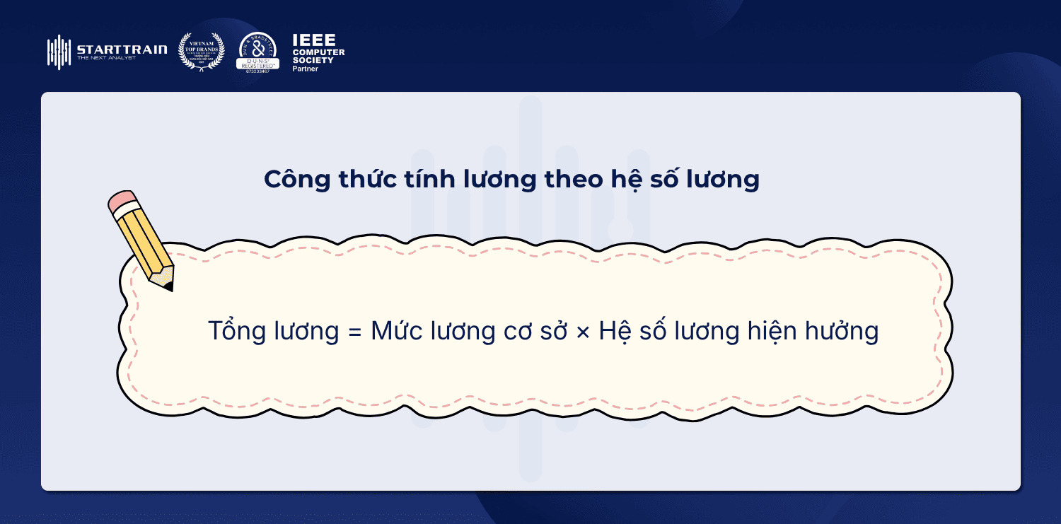 Cách tính lương theo hệ số lương