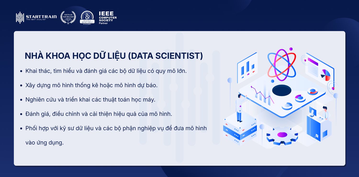 Nhà khoa học dữ liệu (Data Scientist)