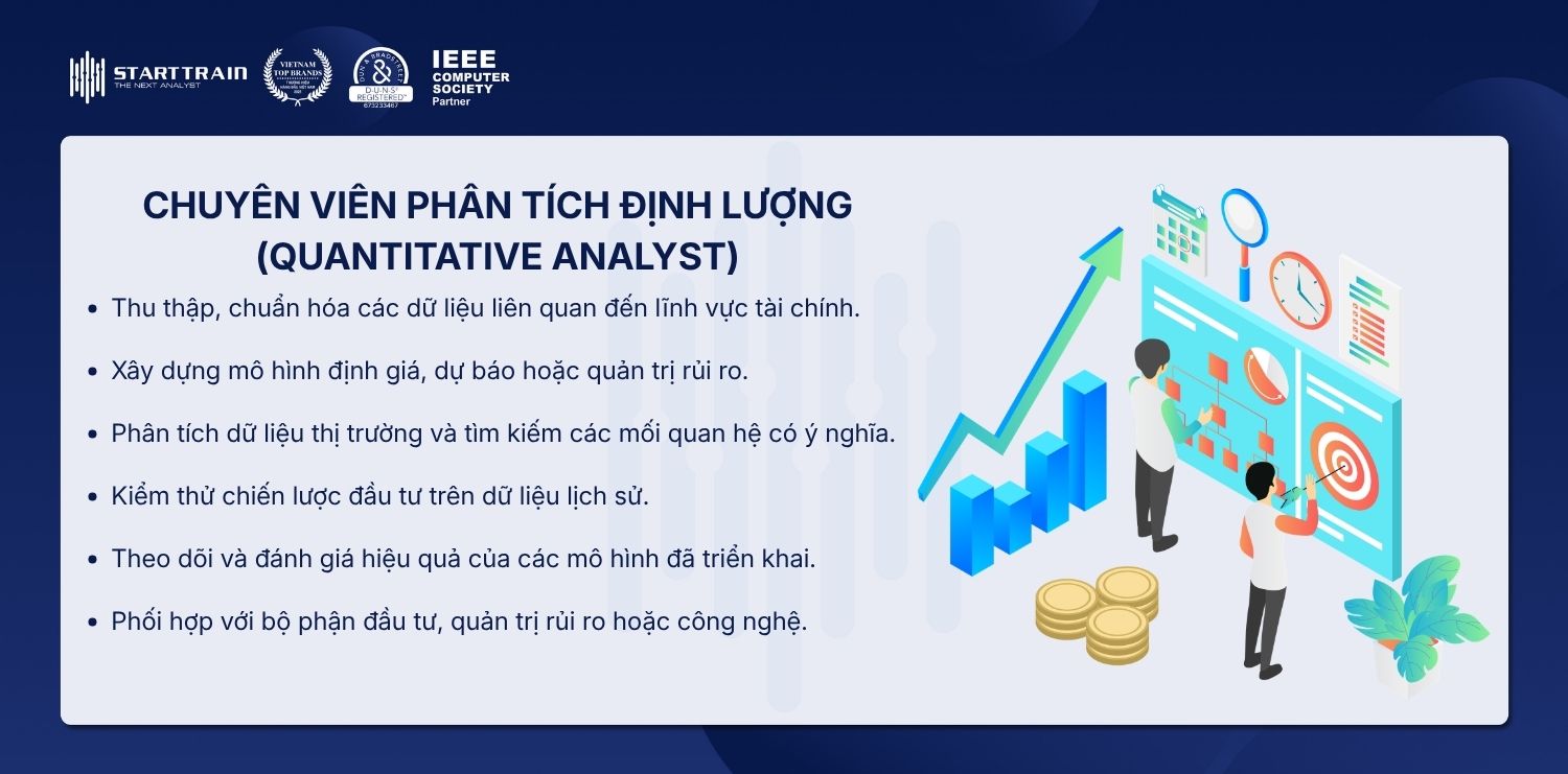 Chuyên viên phân tích định lượng (Quantitative Analyst)