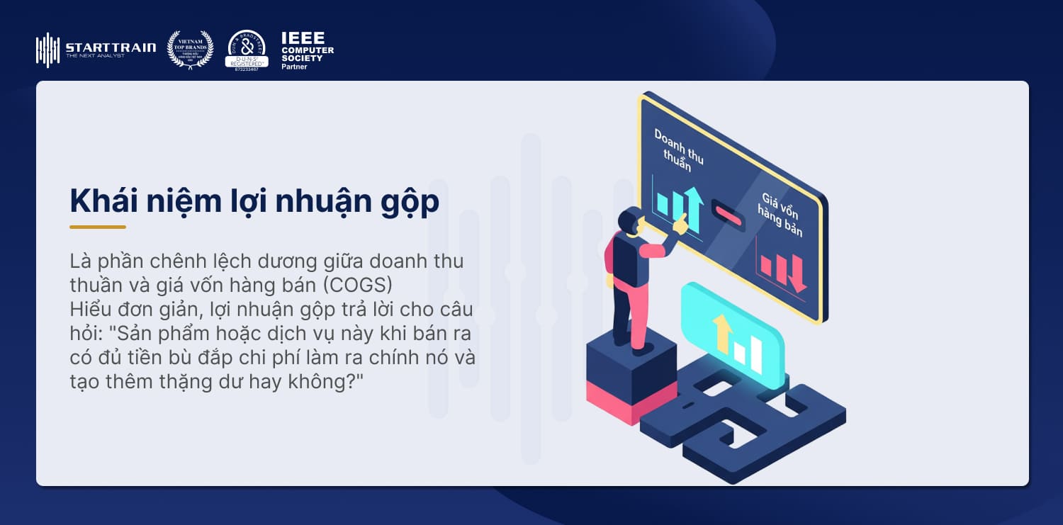 Lợi nhuận gộp là gì