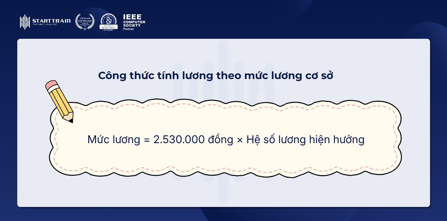 Lương cơ sở là gì? Bậc lương cơ sở năm 2026 (MỚI) 3 Cách tính lương công chức viên chức