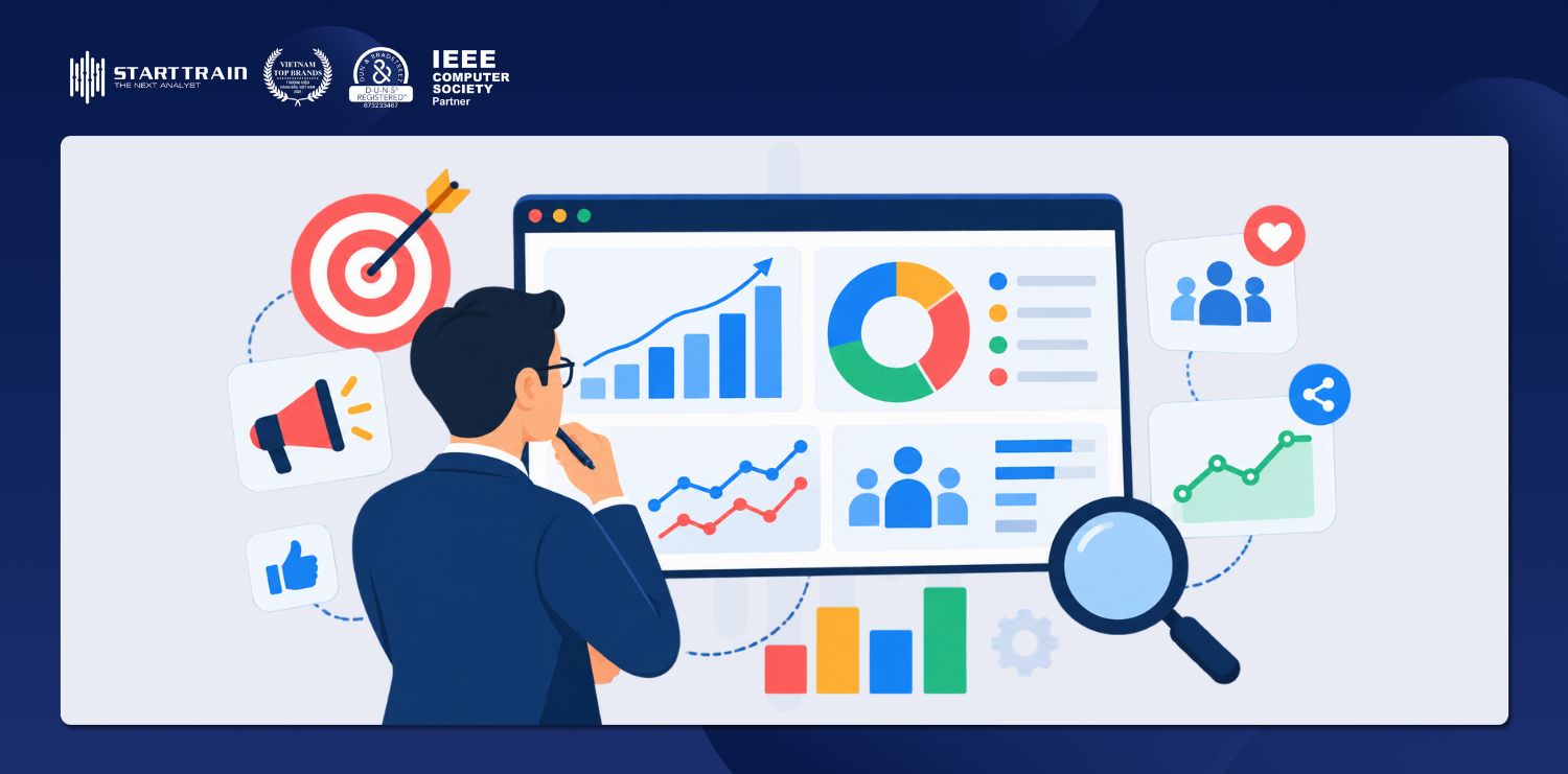 Marketing Analyst là gì?
