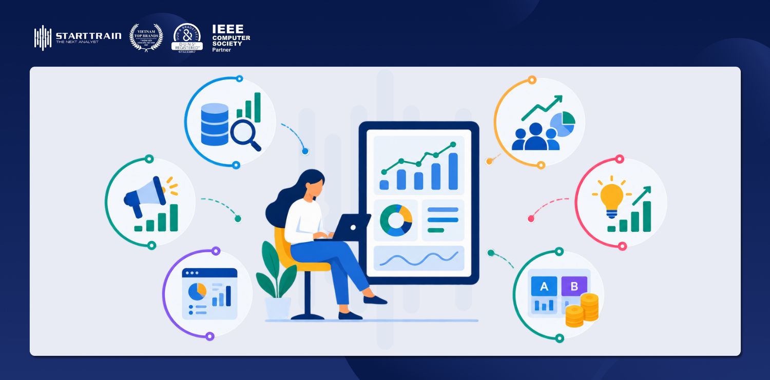 Marketing Analyst