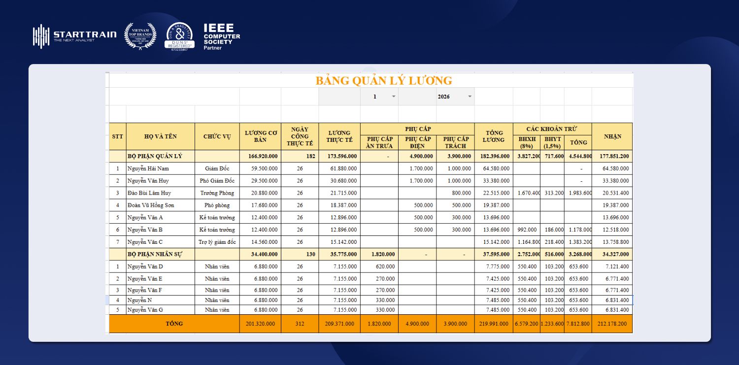 mẫu bảng lương excel