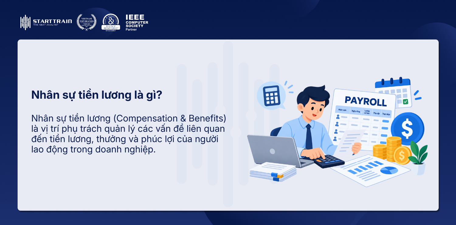 Nhân sự tiền lương